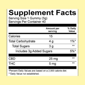 Alternative view of Cycling Frog, 5mg THC + 25mg CBD Gummies, Mango-Pineapple, Full Spectrum, 40ct, 200mg THC + 1000mg CBD
