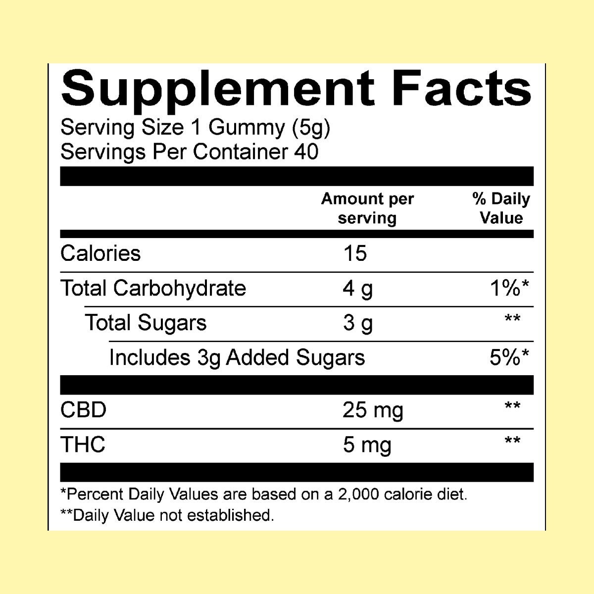 Cycling Frog, 5mg THC + 25mg CBD Gummies, Mango-Pineapple, Full Spectrum, 40ct, 200mg THC + 1000mg CBD - Image 2