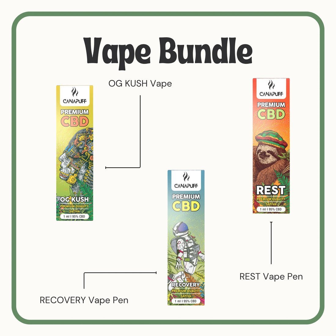 CBD Vape Pen Bundle 3 x 1ml UK